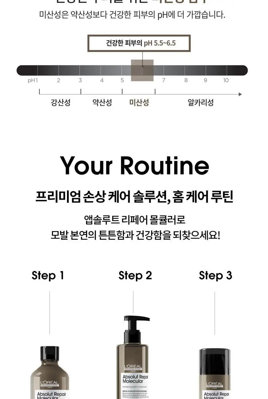 [클리닉/극손상케어] 로레알 프로페셔널 앱솔루트 리페어 몰큘러 워터 트리트먼트 250ml 상세페이지 11